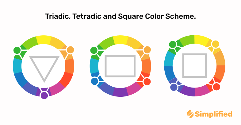 triadic-tetradic-square-color-scheme triadic-tetradic-square-color-scheme