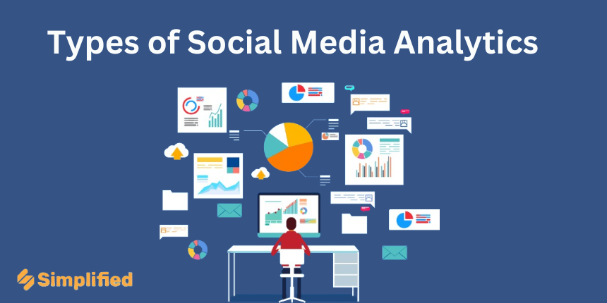 Types of Social Media Analytics