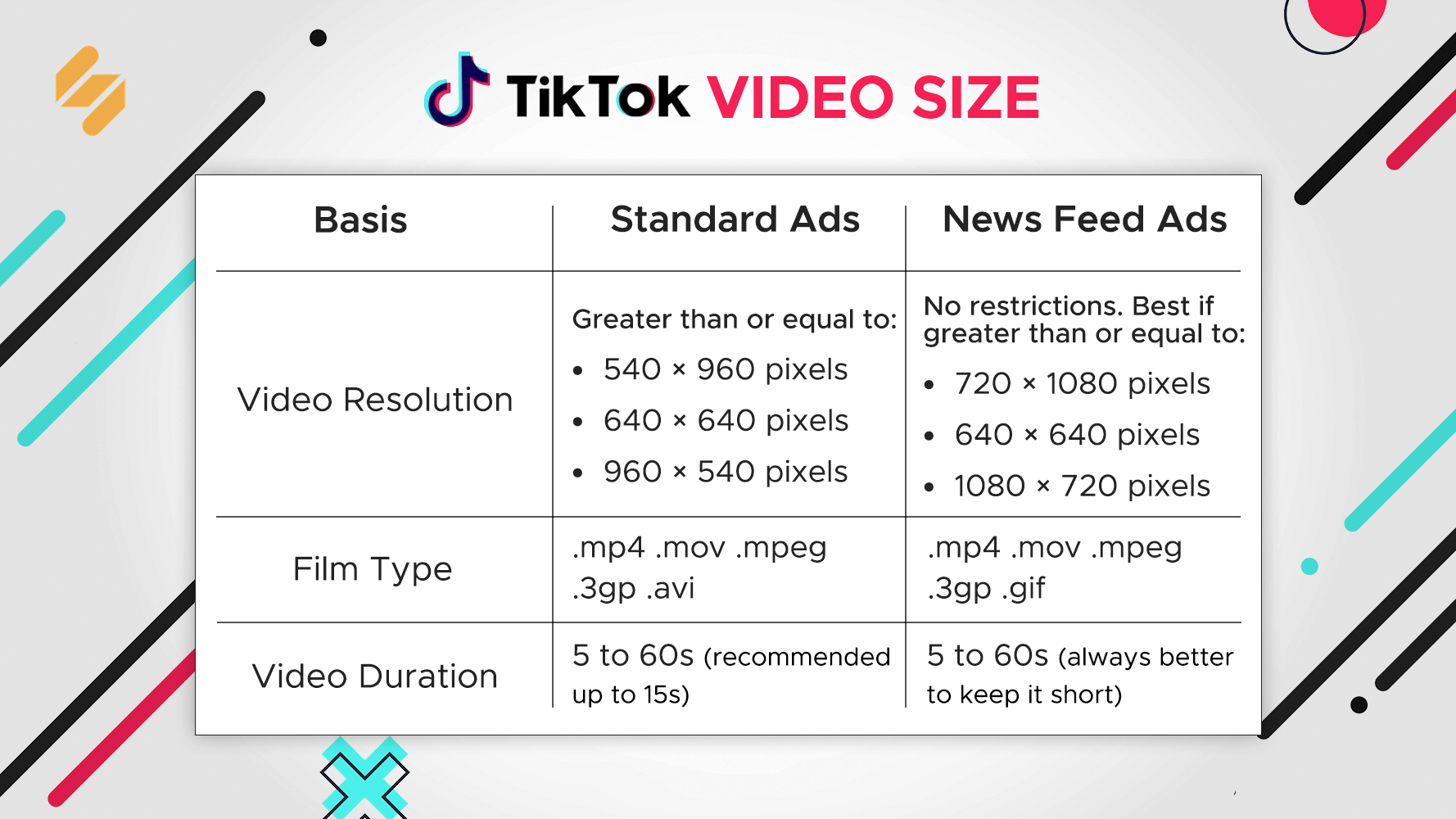 tiktok video size