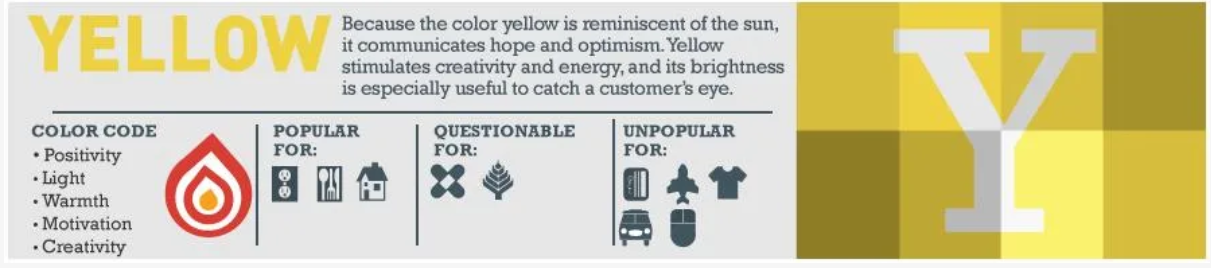 yellow logo color meaning